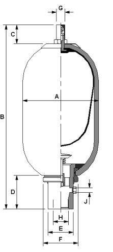 ABA-001 Series 1 Quart Accumulator